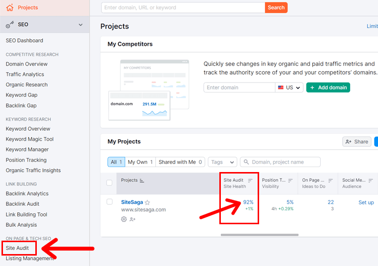 Proyek Semrush dan Alat Audit Situs