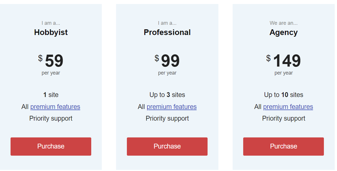 Ceny Mailchimp