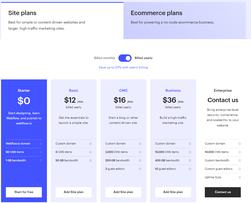 pfo-webflow-cena