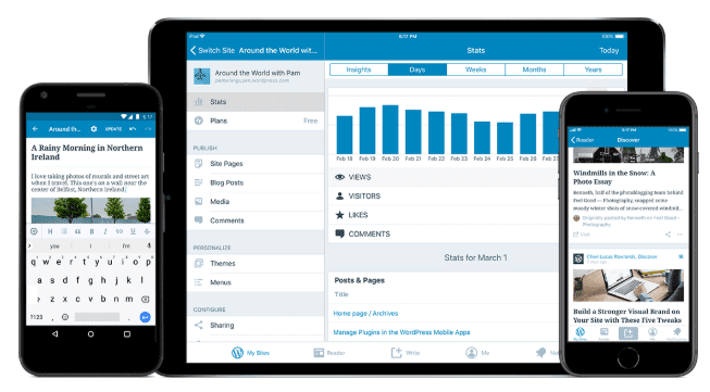 WordPress 是移動響應的。