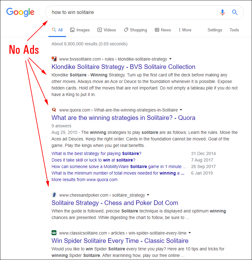 Capture d'écran des résultats de recherche Google ne montrant aucune annonce pour le terme de recherche.
