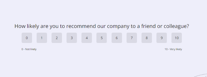 友人に会社を推薦する可能性を尋ねる1から10の評価システムの画像。