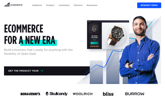 BigCommerce 最佳电子商务平台的初始页面