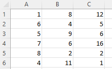 матрица корреляции Excel: данные