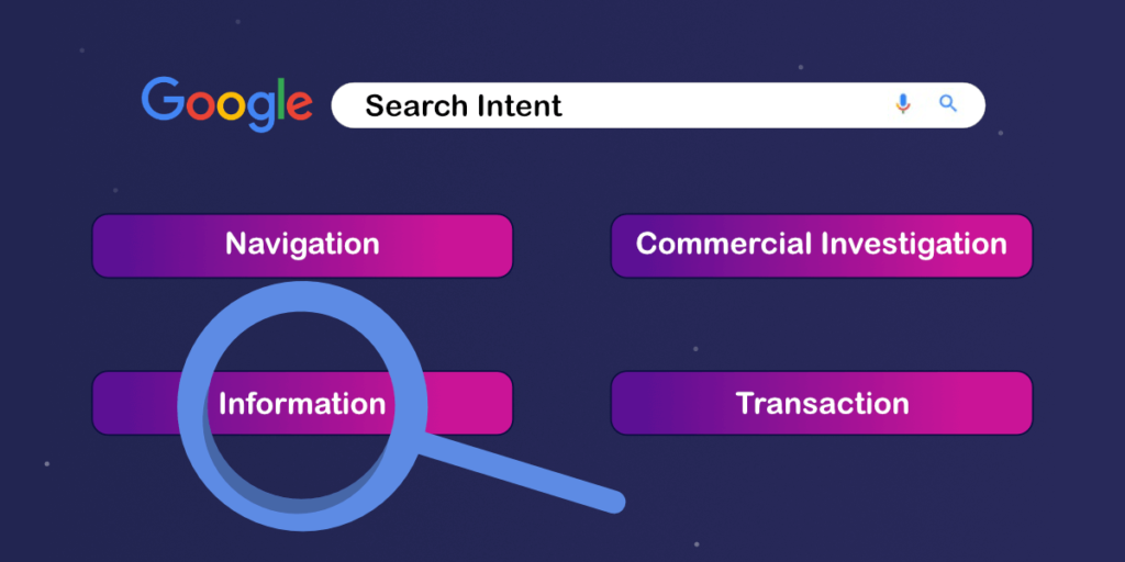 8 Strategi SEO Efektif untuk Situs Web Baru Search intent should always be your leading SEO approach because that is what your readers are looking for