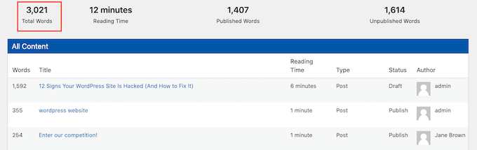 Das WP Word Count-Plugin The WP Word Count plugin