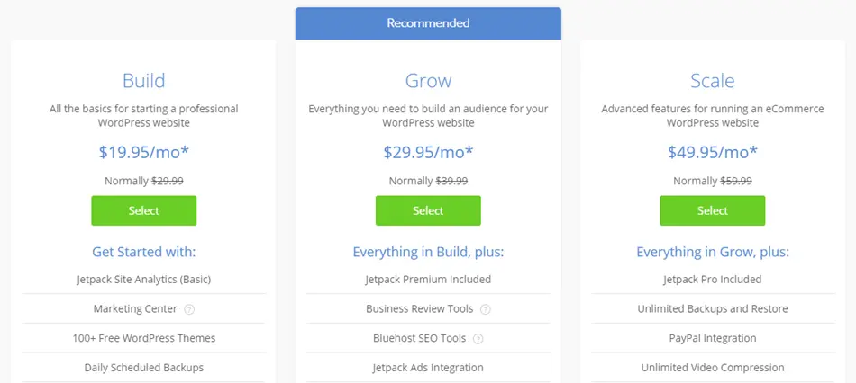 Preço de hospedagem WordPress gerenciada Bluehost
