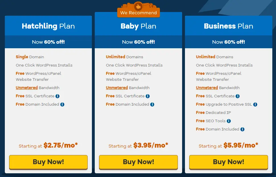 Hospedagem WordPress Compartilhada HostGator