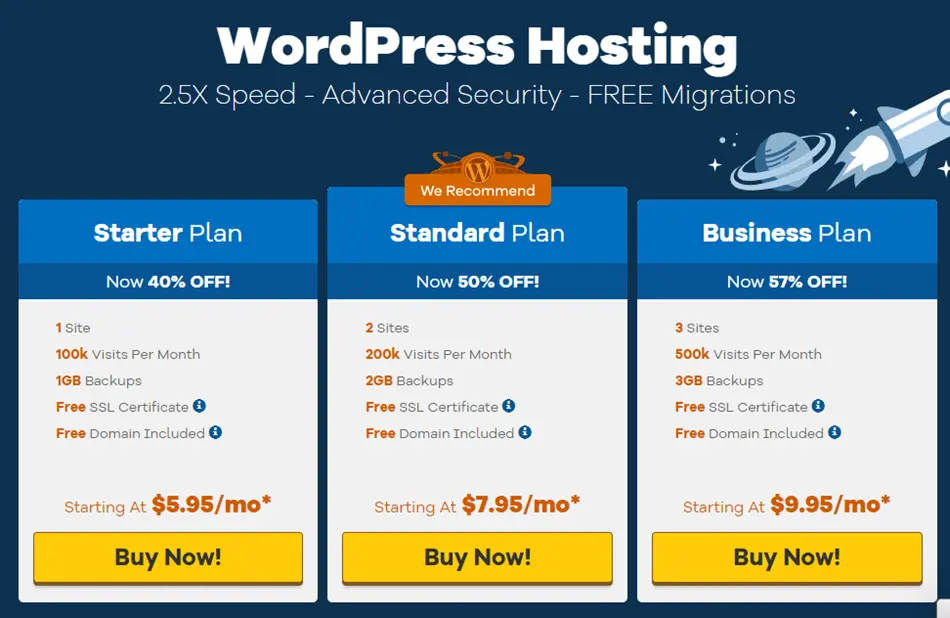Hospedagem WordPress gerenciada HostGator