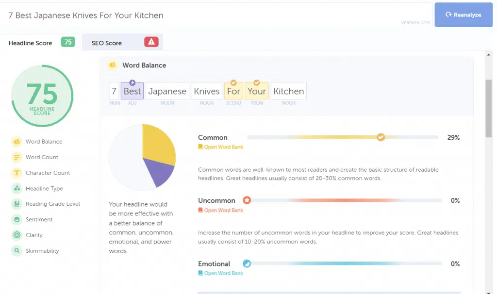 CoSchedule Headline Analyzer - Japanische Messer