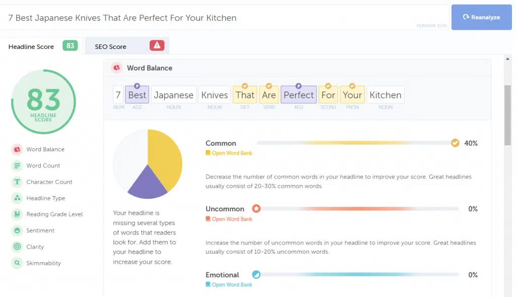 CoSchedule Headline Analyzer - Japanische Messer
