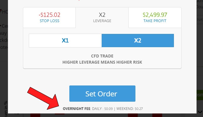 etoro popup con commissioni notturne sulla piattaforma