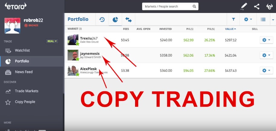 copy trading vista etoro