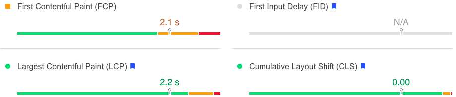 Google PageSpeed Insight