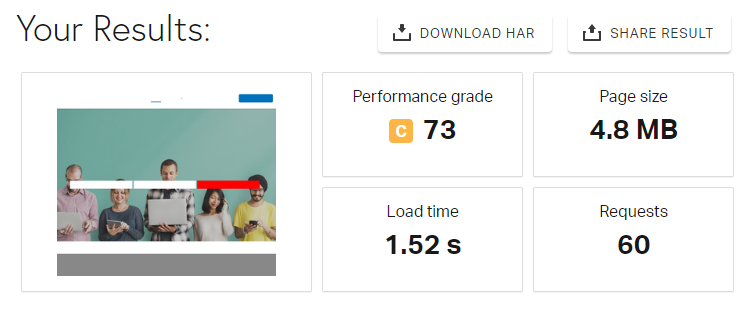 pingdom speed after optimization