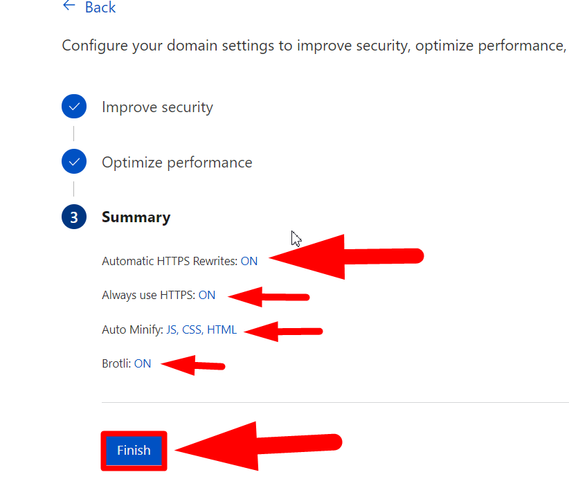 Seção de resumo no cloudflare - redserverhost