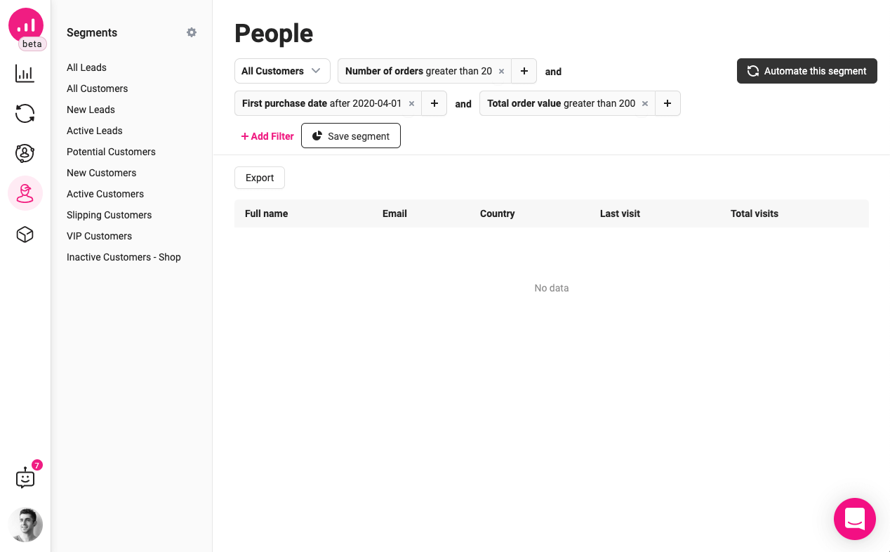 忠實的 WooCommerce 用戶群 - 人員頁面