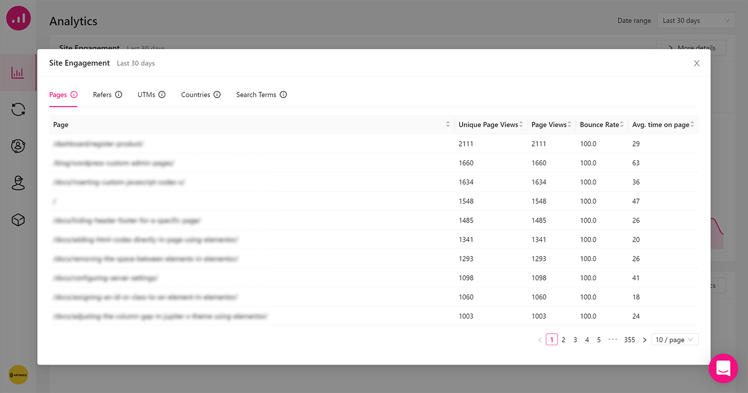 wordpress'e analitik nasıl eklenir
