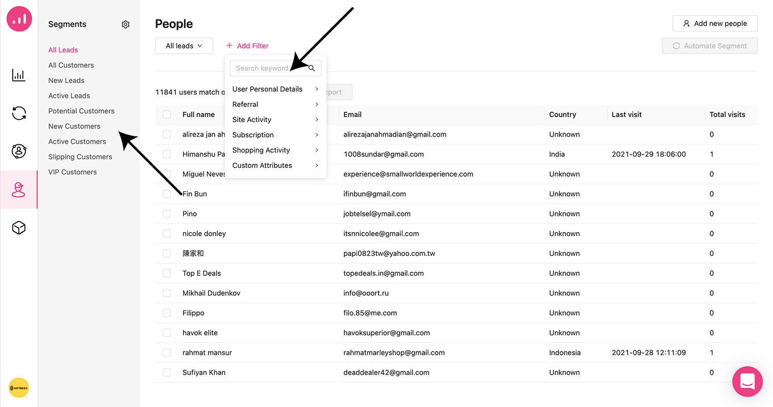 マーケティングオートメーションは悪い考えです-Growmatikの人々のページ