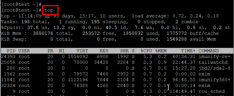 верхняя команда в Linux
