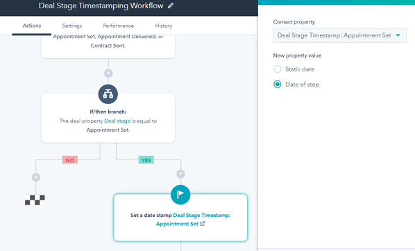 HubSpot 中的銷售工作流程自動化示例