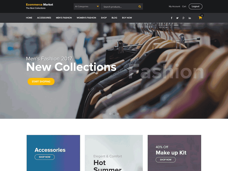 E-Commerce-Markt