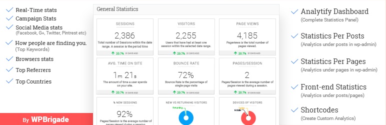 Analyser