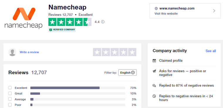 Ulasan TrustPilot Namecheap