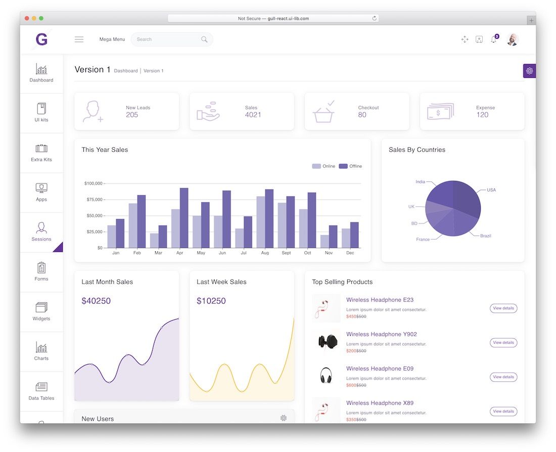 modello bootstrap di gabbiano