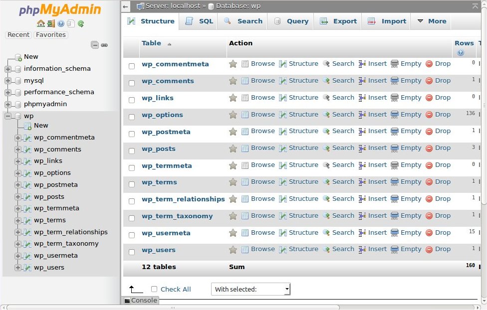 WP-Datenbank im phpMyAdmin cPanel