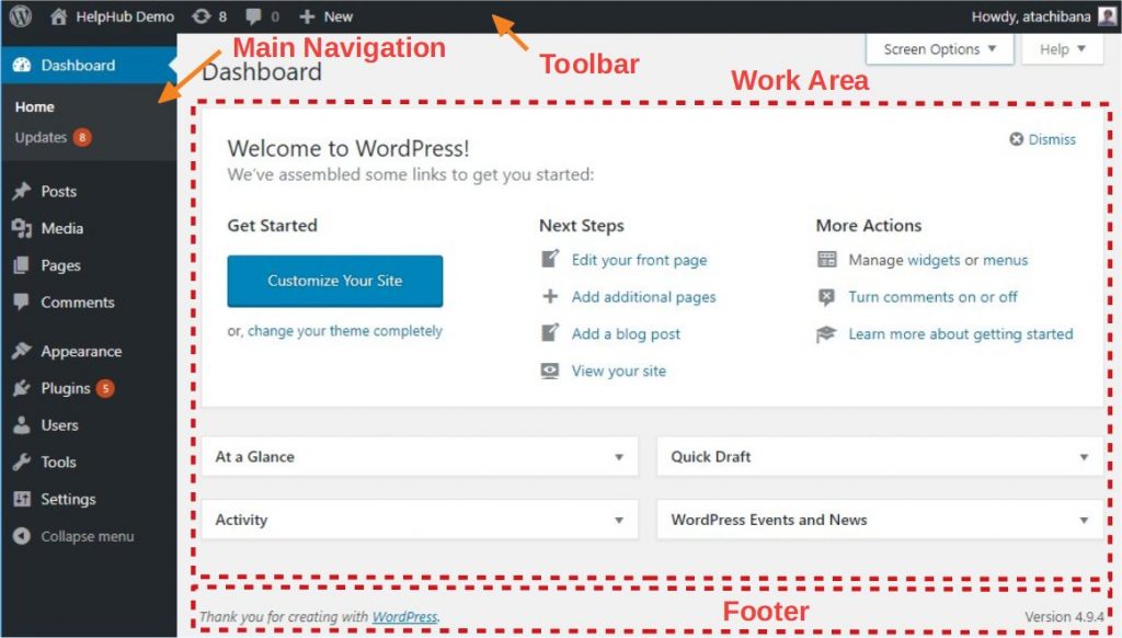 WP-Dashboard