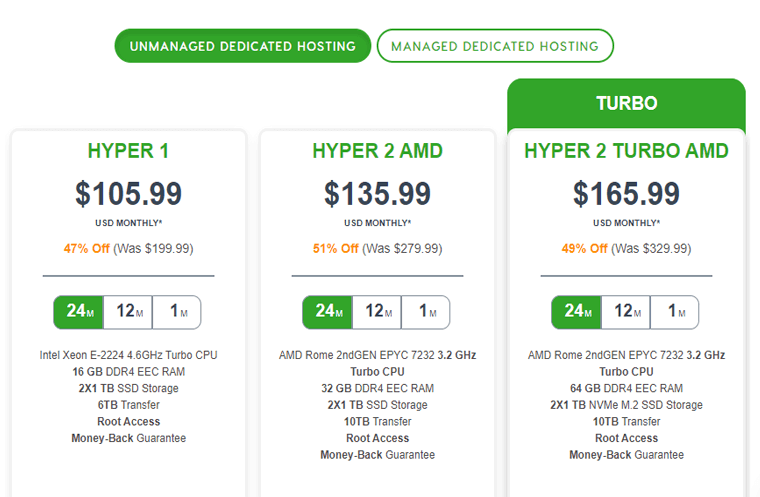 A2 Hosting Contoh Harga Dedicated Hosting Tidak Terkelola
