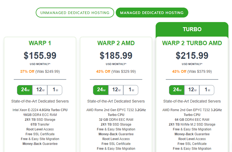 Contoh Harga Hosting Khusus Terkelola A2 Hosting