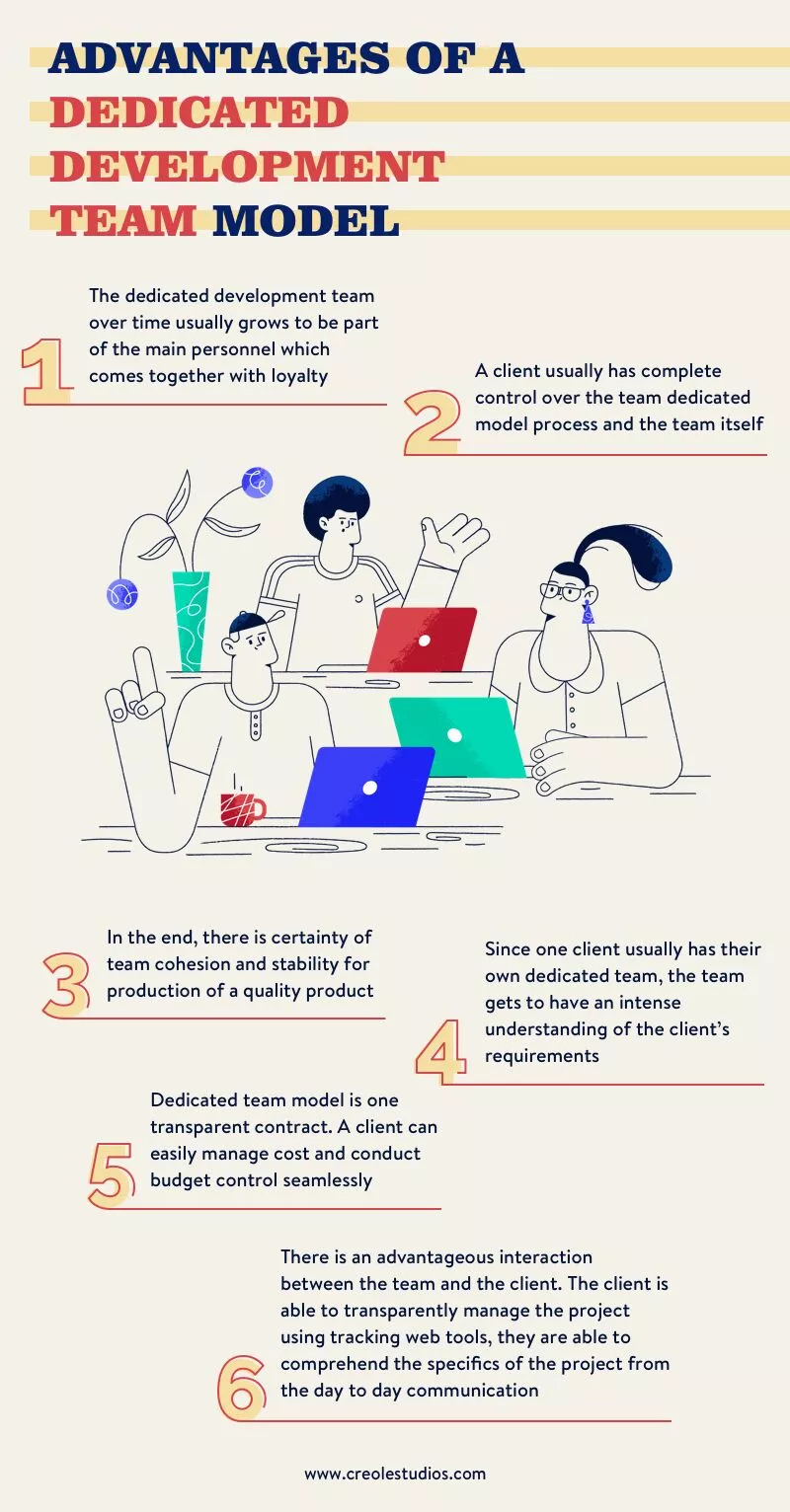 专用开发团队模型的优势