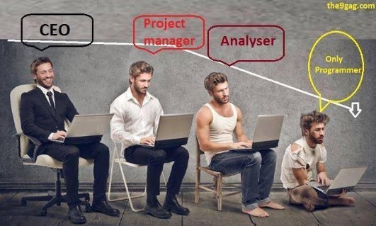 programator-meme