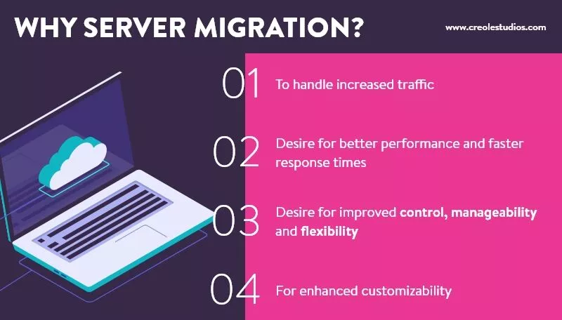mengapa-server-migrasi