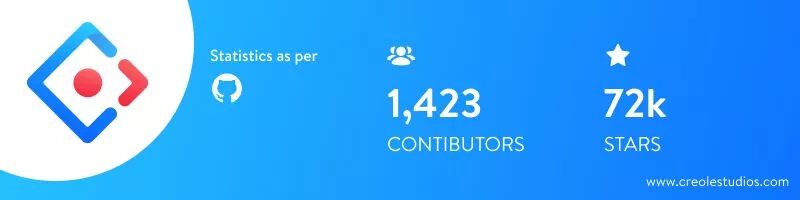 react-ui-design-ant-design