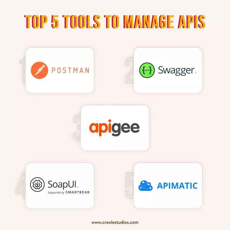 Top-5-herramientas-para-administrar-apis