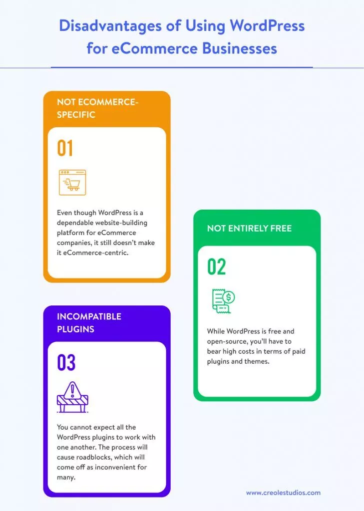 svantaggi dell'utilizzo di wordpress per le aziende di e-commerce