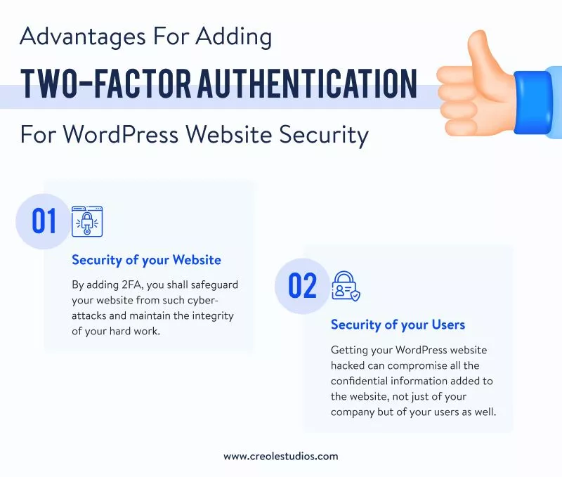 wordpress-website-securityに2要素認証を追加する利点