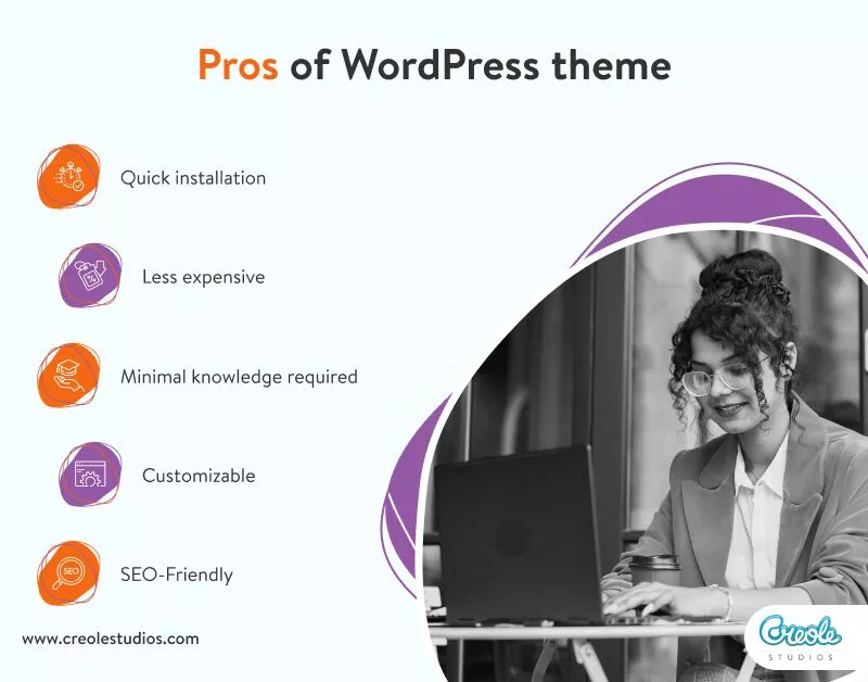 pros-of-wordpress-テーマ