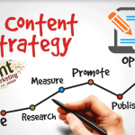 11 خطوات سهلة لاستراتيجية تسويق المحتوى في عام 2021 content-marketing-strategy