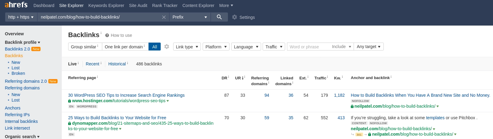 Cele mai bune modalități de a crea backlink-uri pe site-ul dvs. 2021 Best Ways to build Backlinks on Your Website 2021