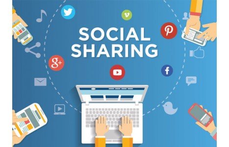 Cele mai bune modalități de a crea backlink-uri pe site-ul dvs. 2021 social_sharing