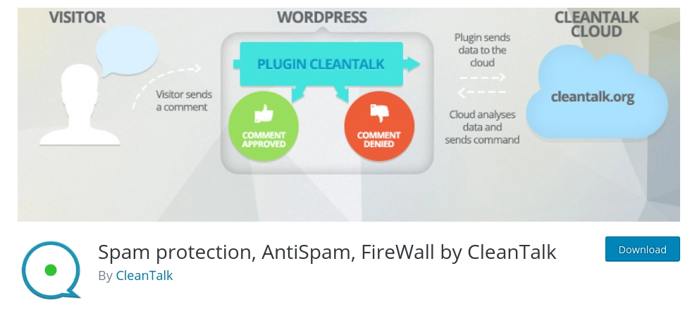 2021 年 10 个最佳反垃圾邮件 WordPress 插件 10 Best Anti-Spam WordPress plugins in 2021