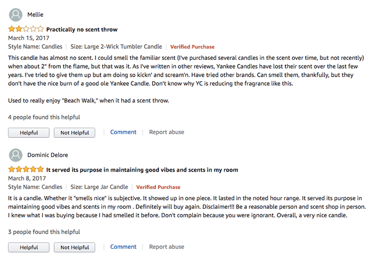 Why Your Online Store Needs Product Reviews - Tyche Softwares