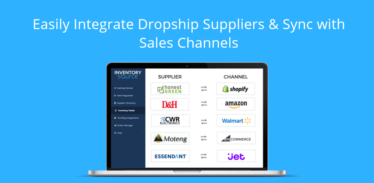 List of top 10 Dropshipping Companies - Tyche Softwares