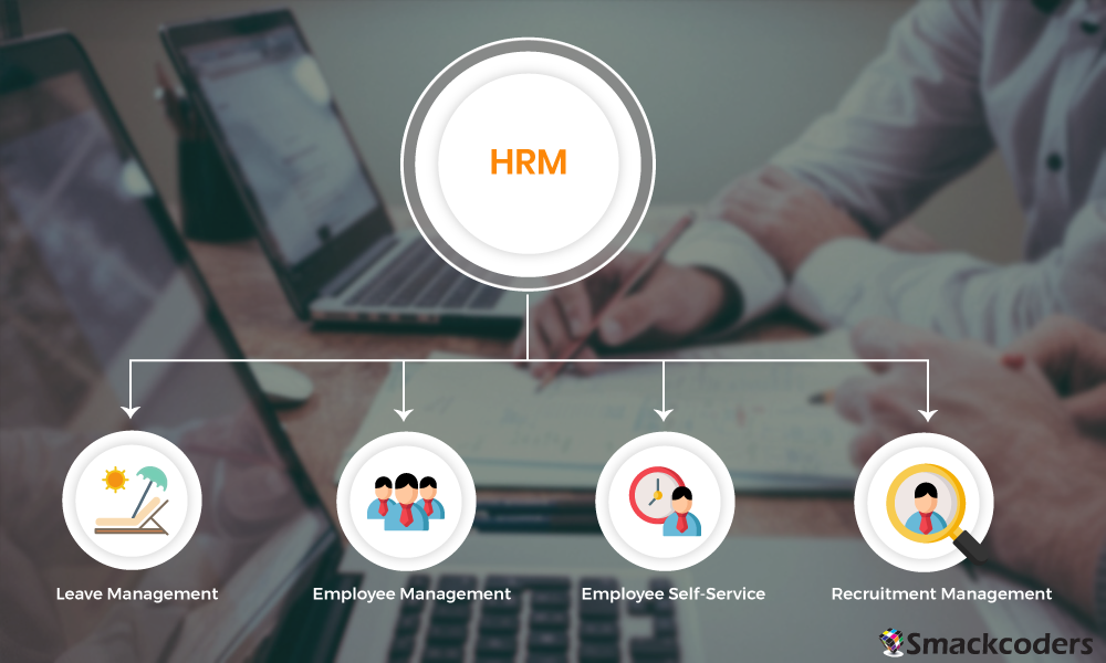 vtiger-hrm-complete-hr-işletmeniz için-çözüm