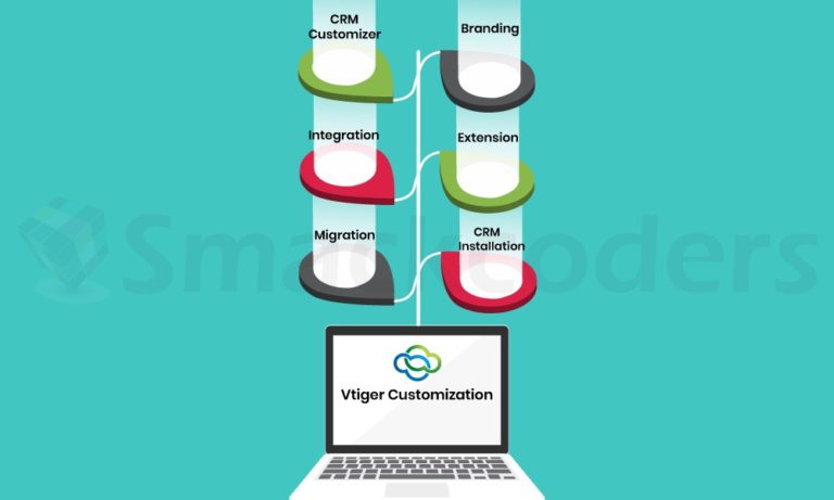 vtiger-custmization.jpg