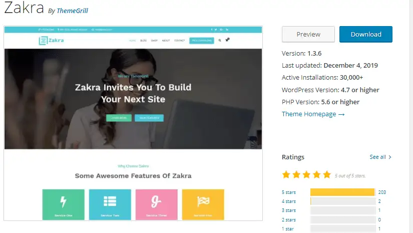 Zakra